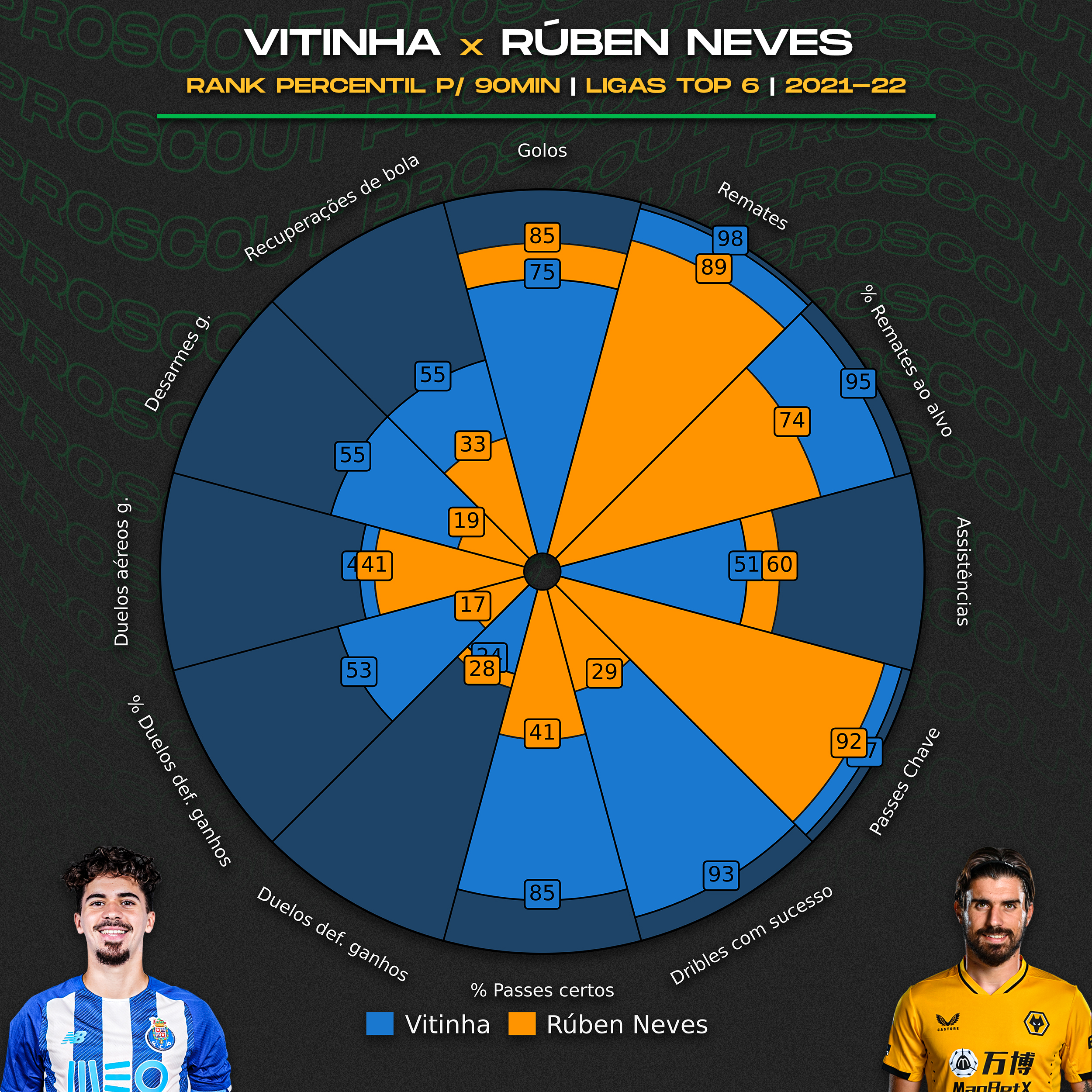 关于欧超杯赛程吃紧；波尔图今夜内部沟通；话题不断；资深球员宣示担当的信息-爱游戏在线入口